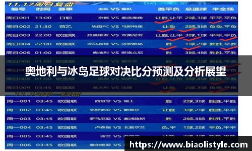 奥地利与冰岛足球对决比分预测及分析展望