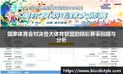 国家体育会对决各大体育联盟的精彩赛事回顾与分析