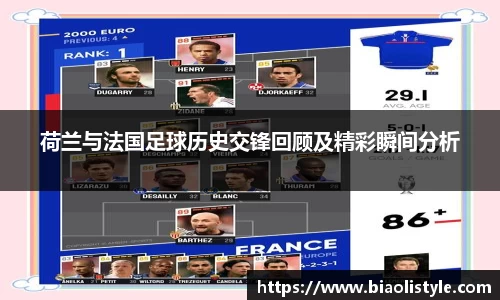 荷兰与法国足球历史交锋回顾及精彩瞬间分析