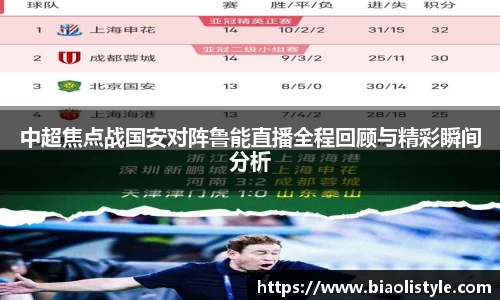 中超焦点战国安对阵鲁能直播全程回顾与精彩瞬间分析