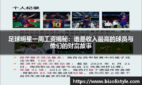 足球明星一周工资揭秘：谁是收入最高的球员与他们的财富故事