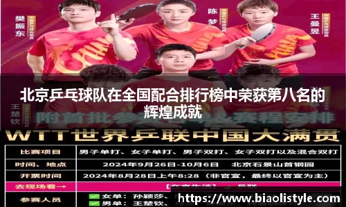 北京乒乓球队在全国配合排行榜中荣获第八名的辉煌成就