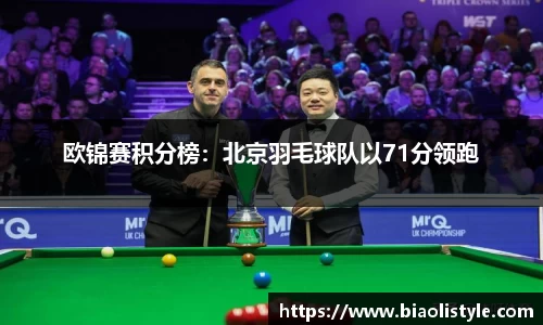 欧锦赛积分榜:北京羽毛球队以71分领跑