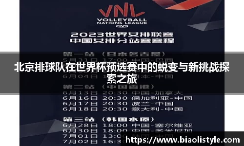 北京排球队在世界杯预选赛中的蜕变与新挑战探索之旅